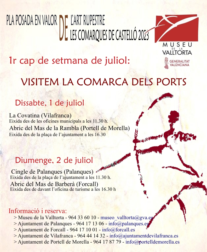 Visita pinturas rupestres del Mas de Barberà 